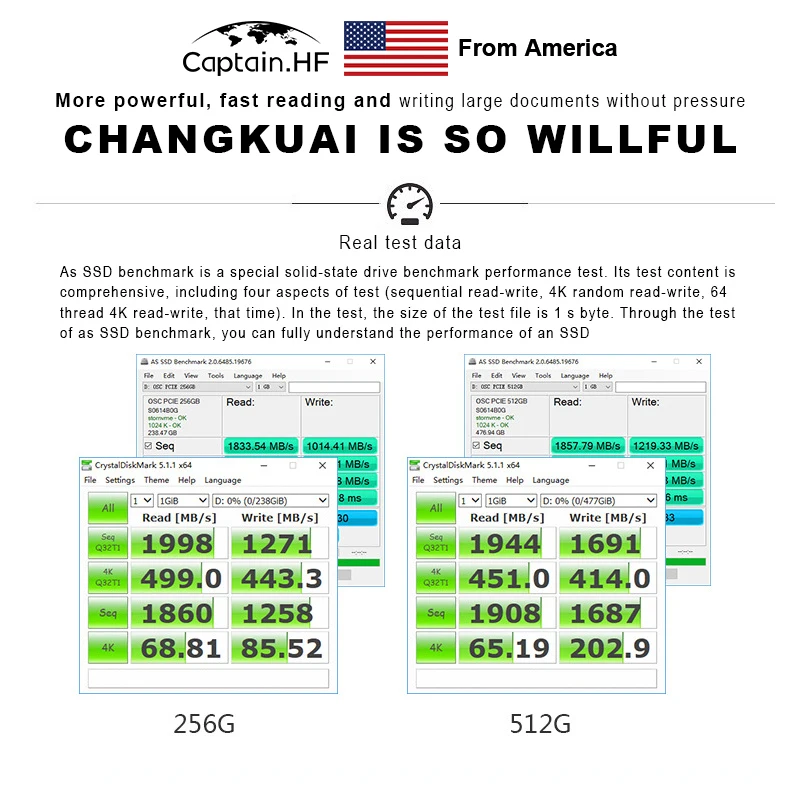 US Captain Новый 256 ГБ 512 1 ТБ SSD для Apple MacBook Air Pro Mac mini iMac Твердотельный Накопитель