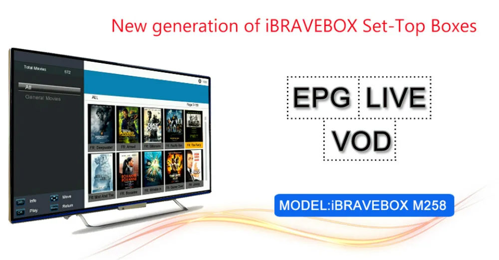 IBRAVEBOX M258 IPTV Box Full HD H.265 Поддержка мягкого обновления EPG USB WiFi 2 ГБ DDR3 IPTV boxs для Youtube быстрее, чем MAG250 MAG254