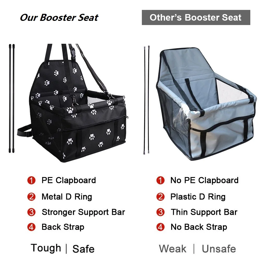 Водонепроницаемая переноска для собак подвесная Сетчатая Сумка домашних