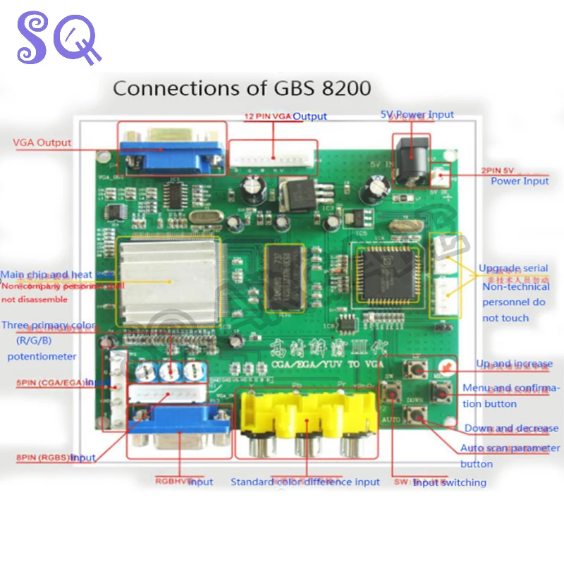 2016 Новая аркадная игра RGB/CGA/EGA/YUV К VGA HD видеоконвертерная плата HD9800/GBS8200 Горячая