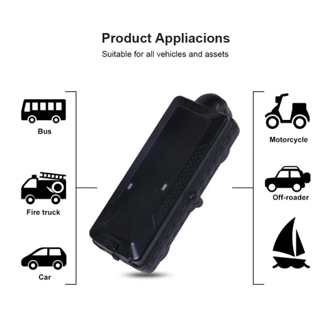 GPS-трекер TK05SGSE, 3G, WCDMA, с солнечной панелью, магнитный, водонепроницаемый, 5000 мА · ч, с прямым оповещением, GPS-трекер для автомобиля, автобуса грузовой автомобильный прицеп