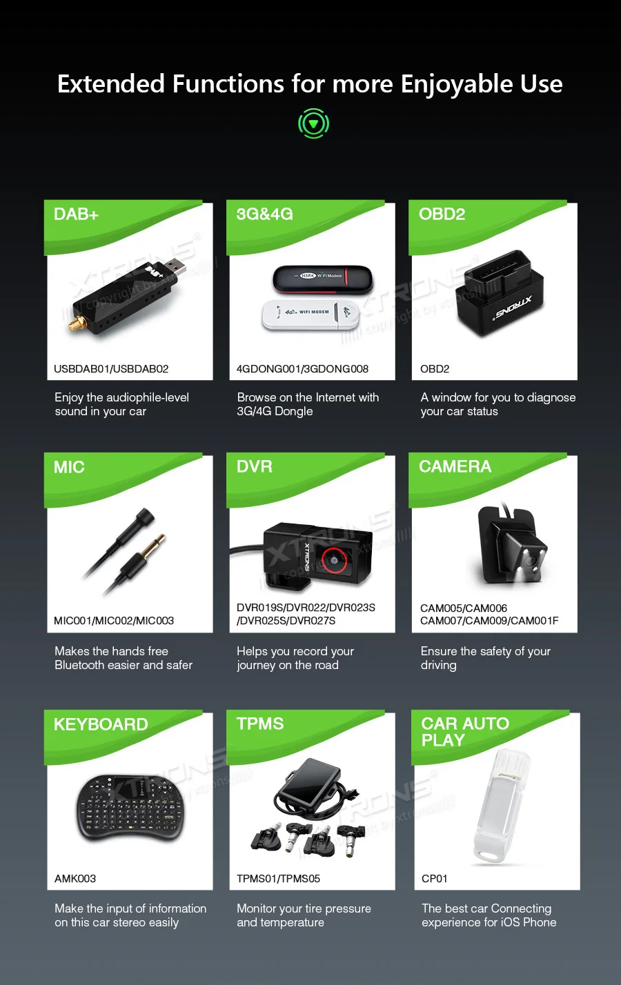 XTRONS Android 9,0 PX5 радио gps DAB Wi-Fi OBD Автомобильный DVD плеер для автомобиля Audi A6 S6 1999 2000 2001 2003 RS6 2002 2004 allroad 1999 2005