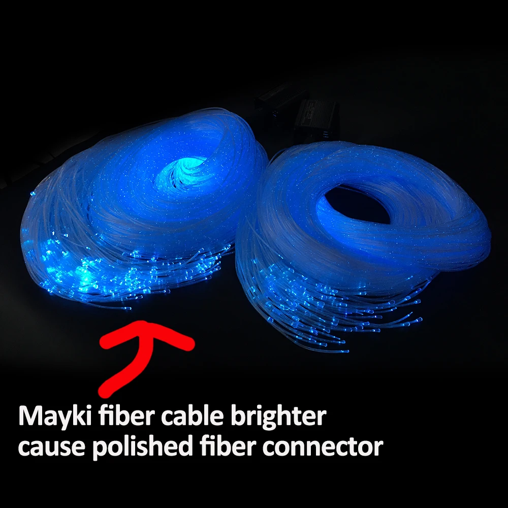 Maykit сенсорный волоконно оптический кабель с мерцающей боковой подсветкой RGB 16 Вт