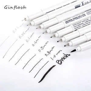 Ручка для рисования ginflation, ручка для рисования, чтобы отменить ручку, расписанную вручную, анимацию, как и модель