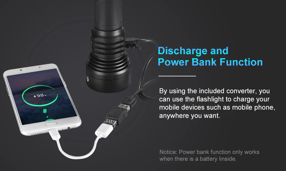 Люминесцентный супер яркий поисковый фонарик ODL20C Max Beam Distancse 860 метров usb type-C Quick Charge+ 26650 аккумулятор