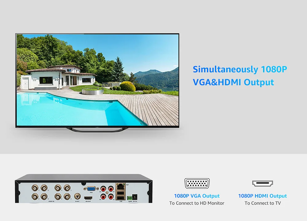 H.VIEW CCTV DVR 8ch H.264 AHD DVR NVR 8ch цифровой видеорегистратор для видеонаблюдения 1080P HDMI видео выход Поддержка аналоговая AHD ip-камера