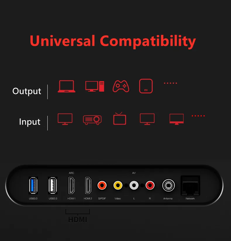 HDMI кабель 2,0 версия 4K 60Hz кабель Шнур для PS4 tv 4K Hdmi сплиттер удлинитель адаптер 0,5 м 1,5 м 2 м 3 м аудио и видео кабель