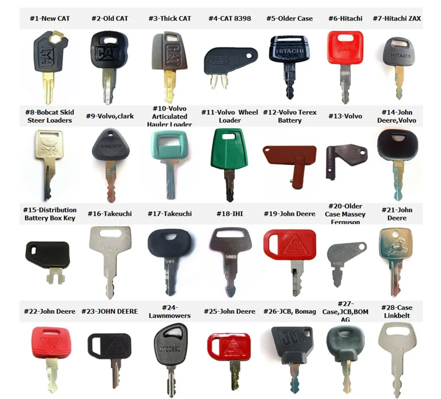 

28 Key Set For Caterpillar Hitachi Bobcat Skid Steer Loaders Mini Excavator MS634212 11039228
