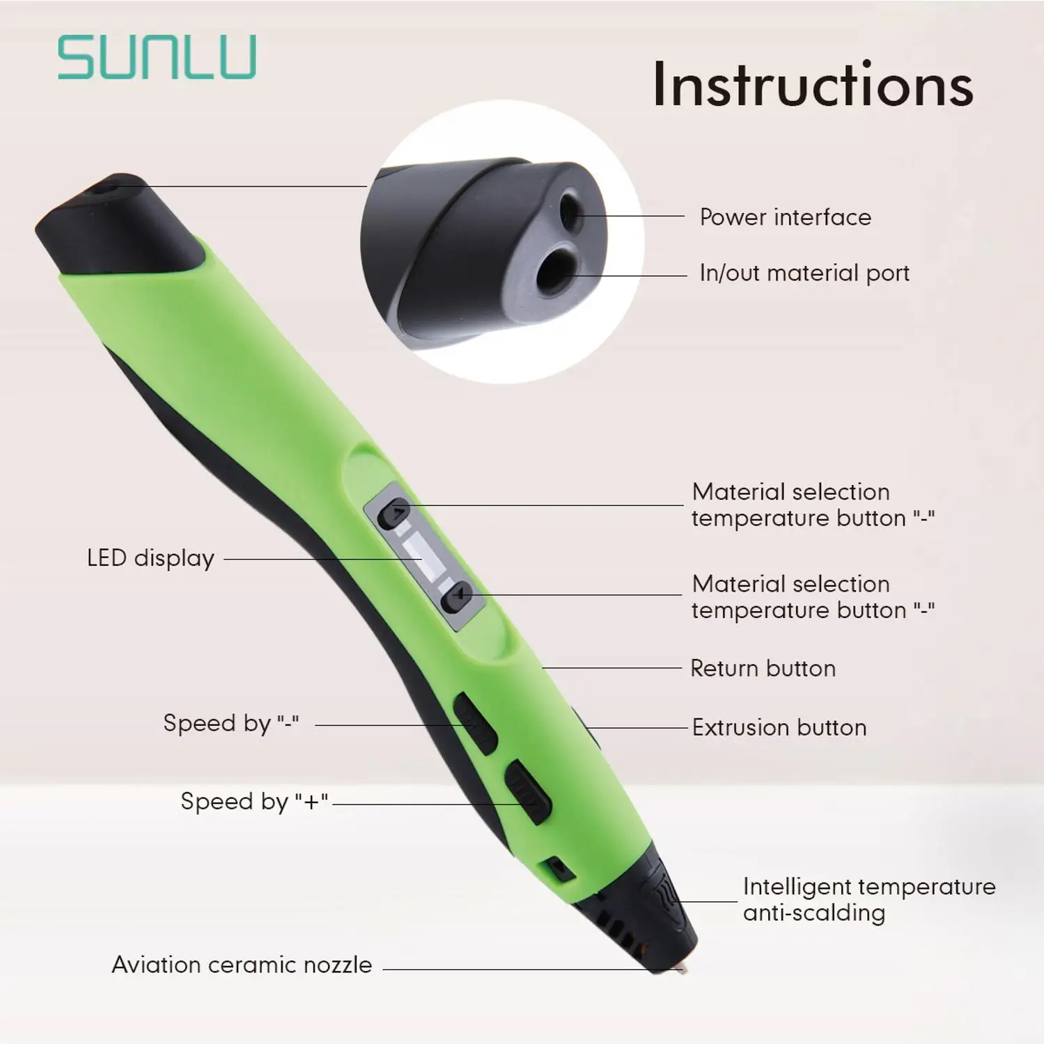 SUNLU SL-300 3D Ручка DIY 3D печать Ручка DIY Подарочная посылка печать автомобиля DIY Подарочная коробка для детей