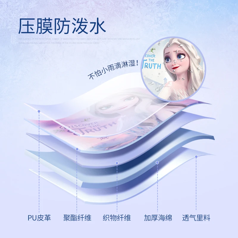 2021 Disney Frozen School Bags For Girls Primary Student Shoulder Orthopedic Backpack Elsa Anna Grade 1-4 Large Capacity Mochila