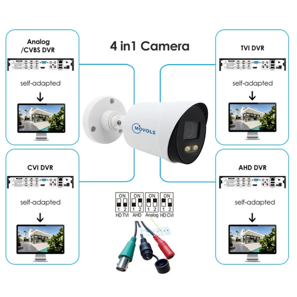 Movols 2MP красочная камера ночного видения CCTV AHD для наружного видеонаблюдения Водонепроницаемая