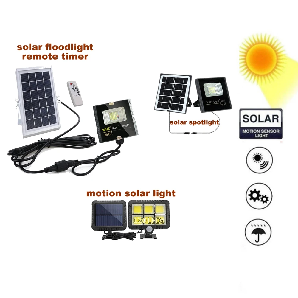 Светильник на солнечной батарее с датчиком движения PIR настенный светильник