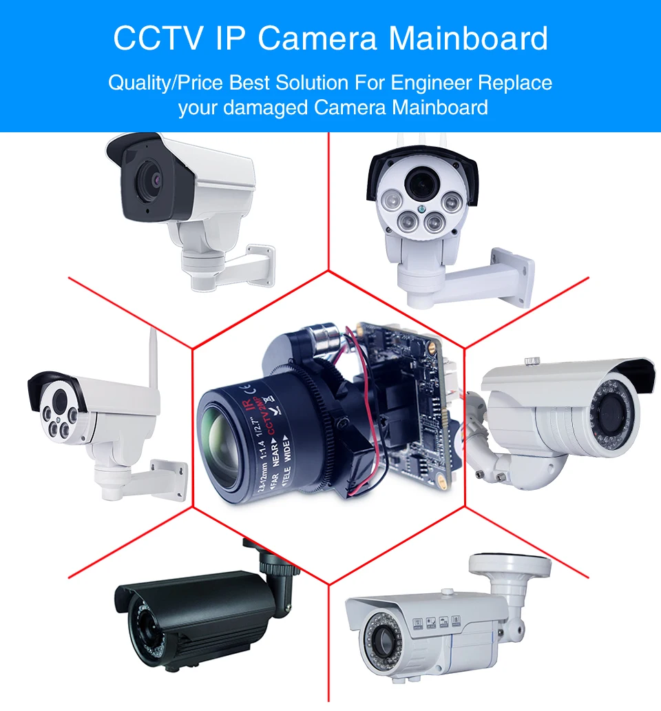 1080p Беспроводная ip-камера wifi 720p ip-камера s ptz моторизованный зум домашняя камера видеонаблюдения wifi Аудио RS485 IMX322