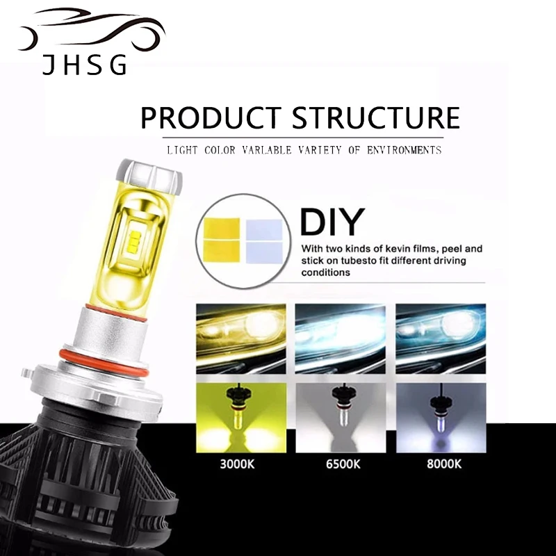 

2 шт. Автомобильные светодиодные фары H7 LED H1 H11 светодиодные автомобильные фары 6500K HB3 9005 HB4 9006 6000LM лампы фары авто X3 Ice лампа для авто