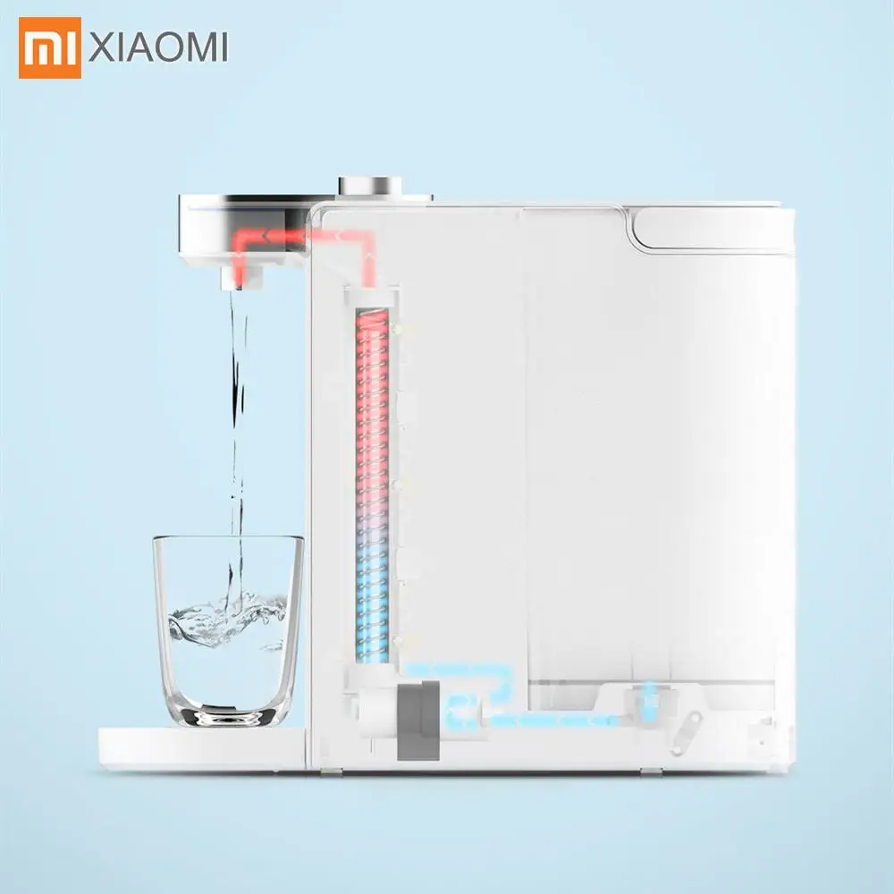 Xiaomi Youpin S2101 умный Разогревающий диспенсер для воды, нагревающий воду, 3 секунды, мгновенный диспенсер для воды емкостью 1800 мл