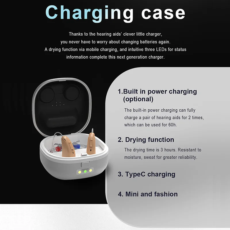 4 Каналы цифровой Перезаряжаемые слуховой аппарат Рик невидимые наушники с