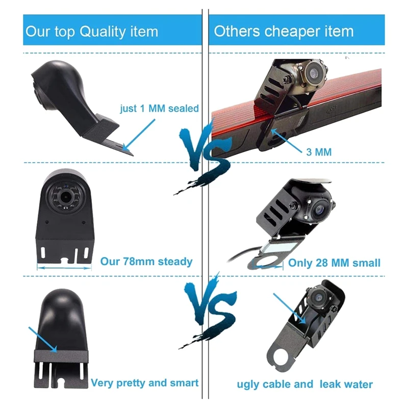 

Car High Brake Light Reversing Camera Rear View Camera for Mercedes-Benz Vito Viano W639 2003-2014