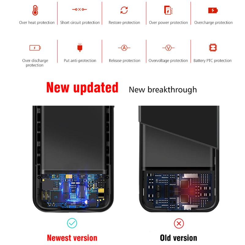 

Battery Charger Case for Samsung S20 Plus S20 Ultra Slim Power Bank Case Cover for Samsung Galaxy S10 S10e S10 Plus Battery Case
