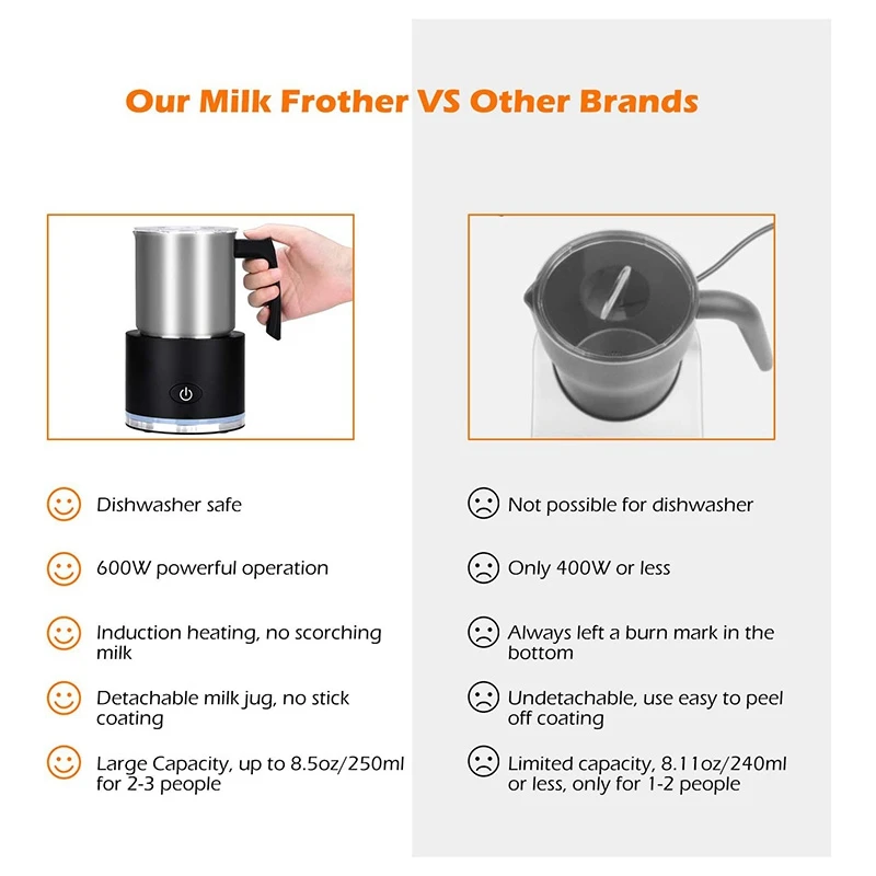 

Electric Milk Frother Automatic, Stainless Steel Foam Maker Milk Steamer Hot Cold Milk Warmer US Plug