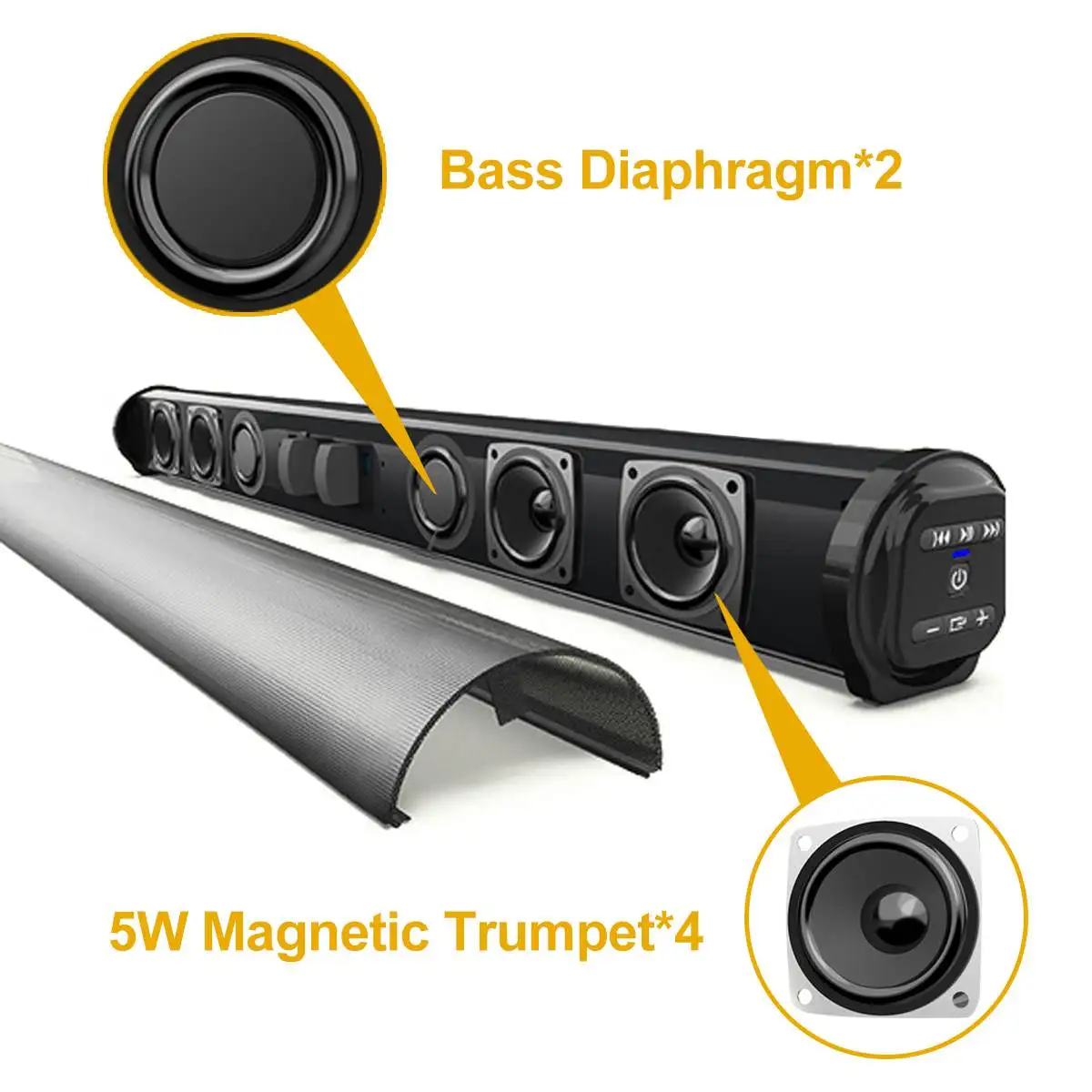 Портативная Беспроводная колонка 20 Вт Bluetooth мощная 3D музыка звуковая панель