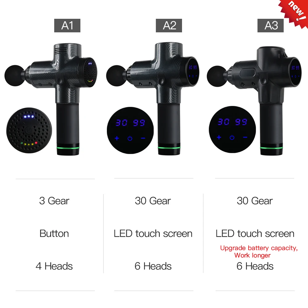 Тканевый массажный пистолет для тела массажер глубоких мышц фасция физиотерапия