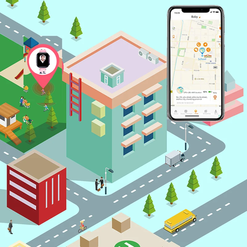 Детские Водонепроницаемые Смарт-часы S8 4G GPS + WIFI LBS с функцией отслеживания |