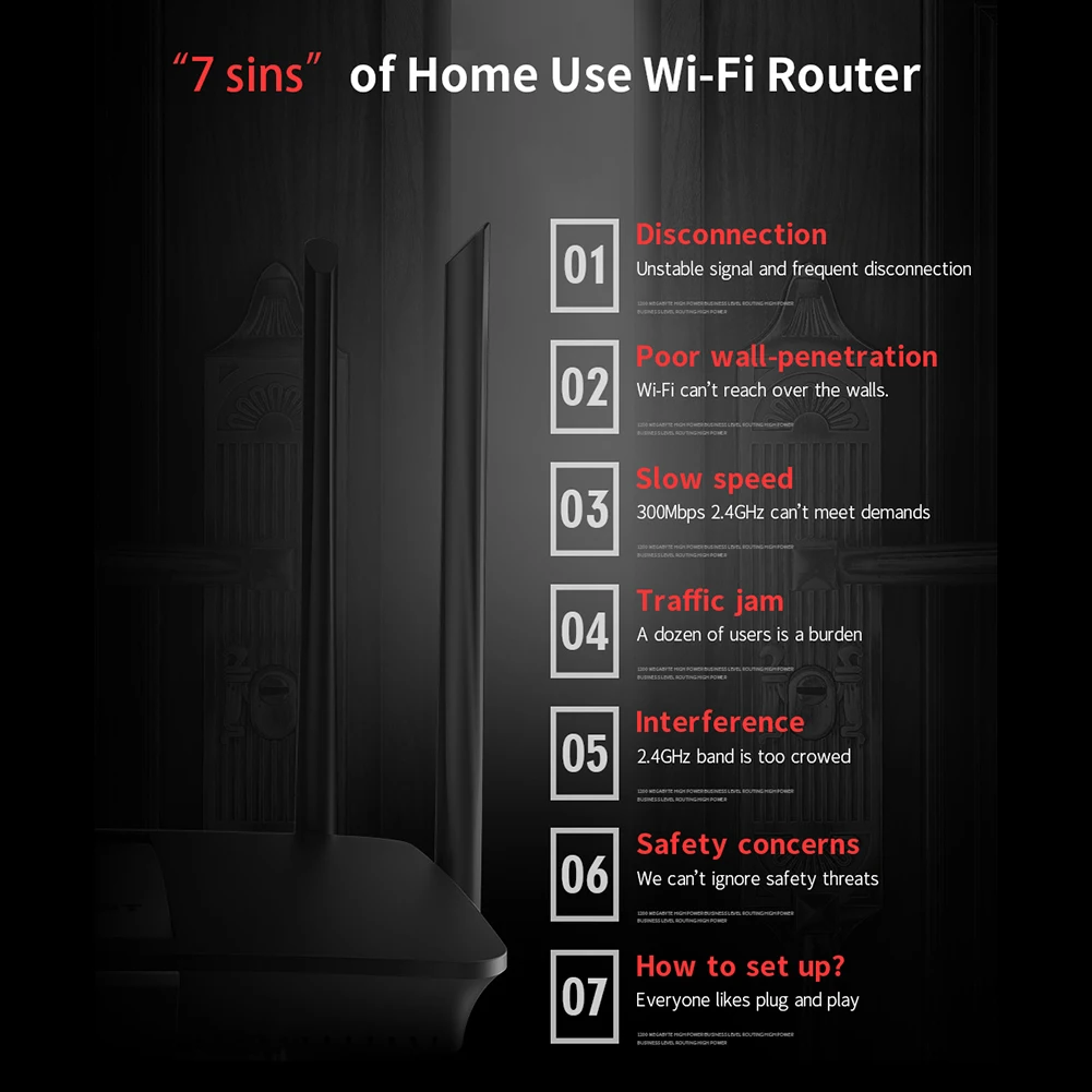 

COMFAST Dual Band WiFi Router 2.4G+5G WiFi Router WAN LAN USB 4 Antenna 1200Mbps Wireless Signal Extender