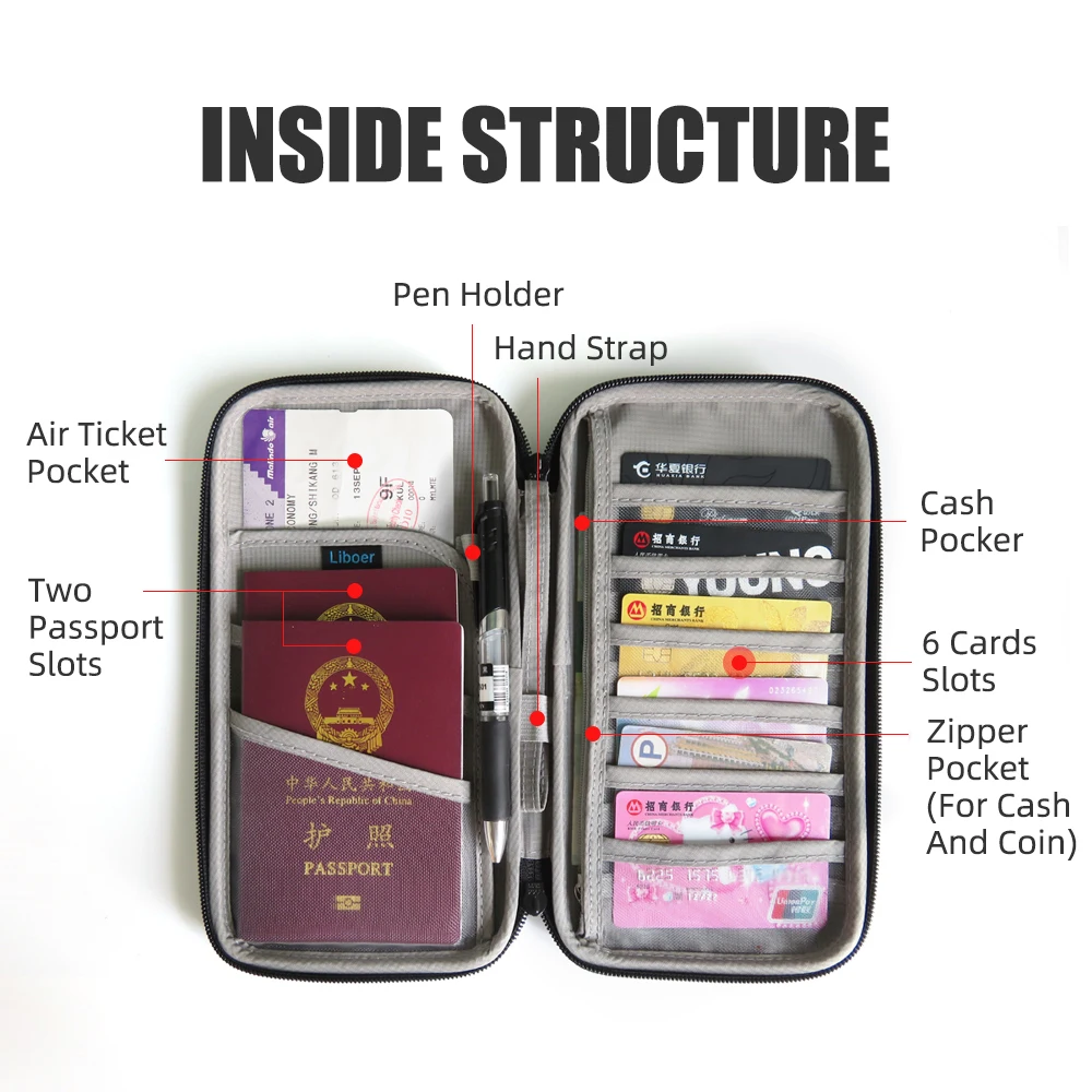 Liboer дорожный кошелек и держатель паспорта для всей семьи билетов органайзер
