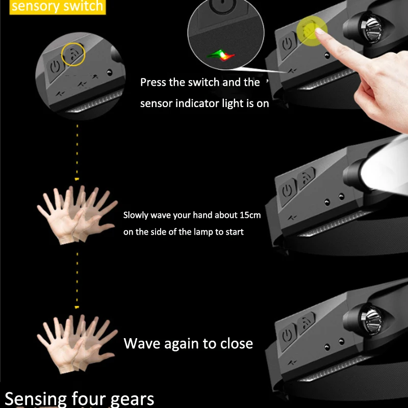 Фонарь налобный светодиодный с COB-датчиком и встроенным аккумулятором лм | Лампы