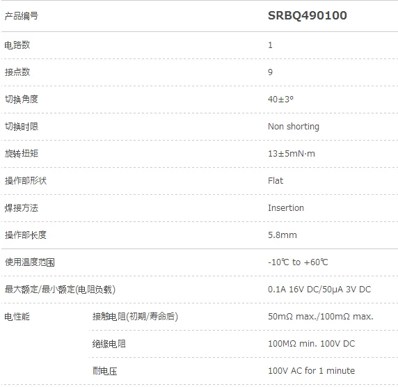 

100% ALPS, 9 , 10- SRBQ490100