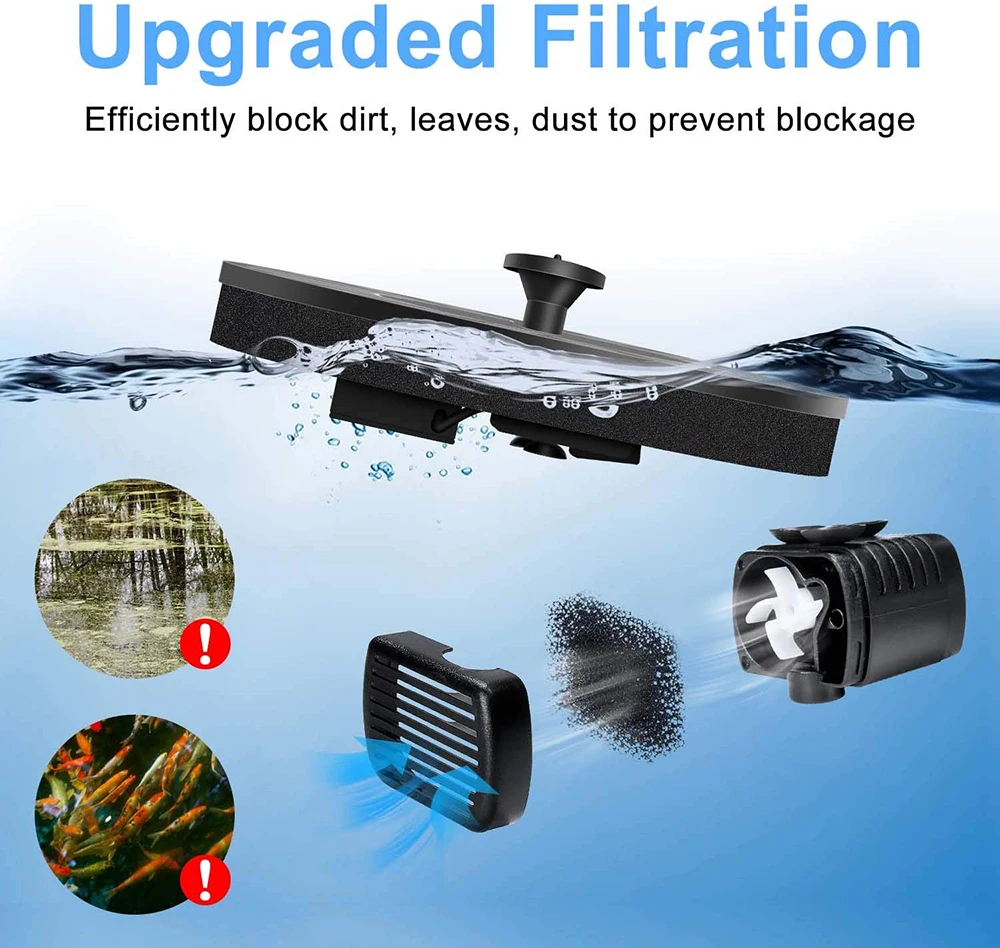 Солнечный фонтан поплавок с питанием от солнечной энергии для сада и улицы | Дом