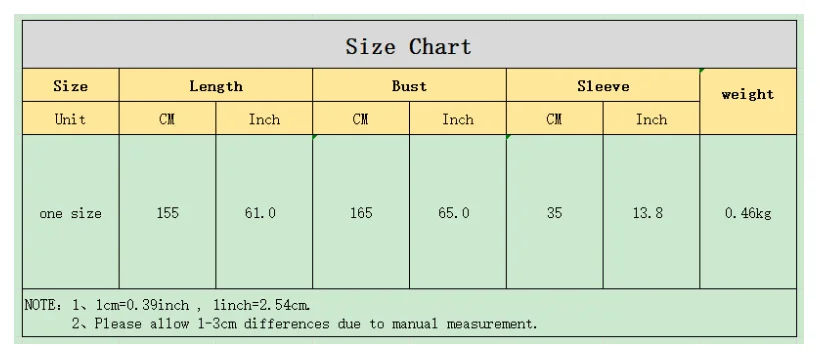 

145 Africain Femme Vestidos 2020
