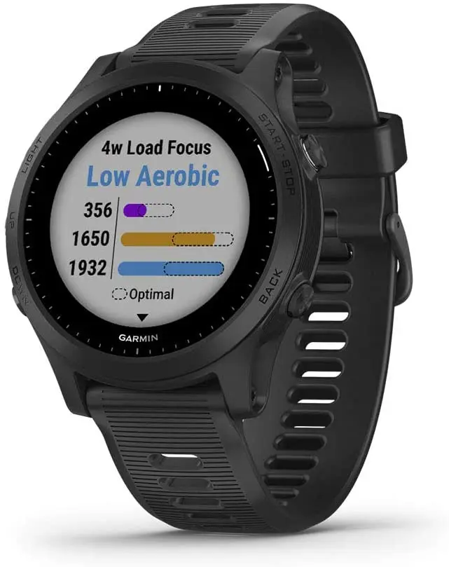 Оригинальные Водонепроницаемые спортивные Смарт-часы Garmin forerunner 945 с GPS