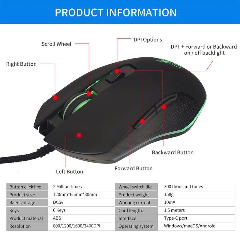 

C5AB Rabbit RGB Wired Gaming Mouse Wired USB Luminous Mouse Game Macro Programming 2400 DPI Wired Optical Gamer Mouse