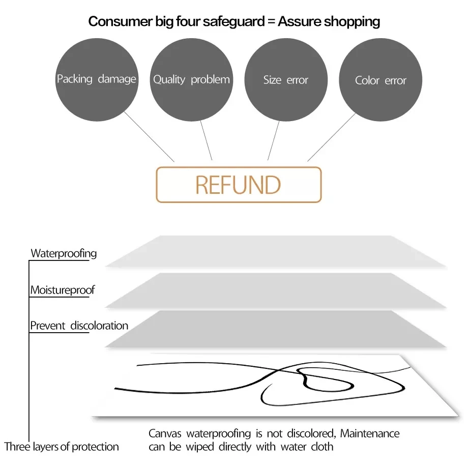 

Abstract Line Canvas Black White Wall Art Minimalist Print Painting Nordic Poster Woman Body Picture Modern Living Room Decor