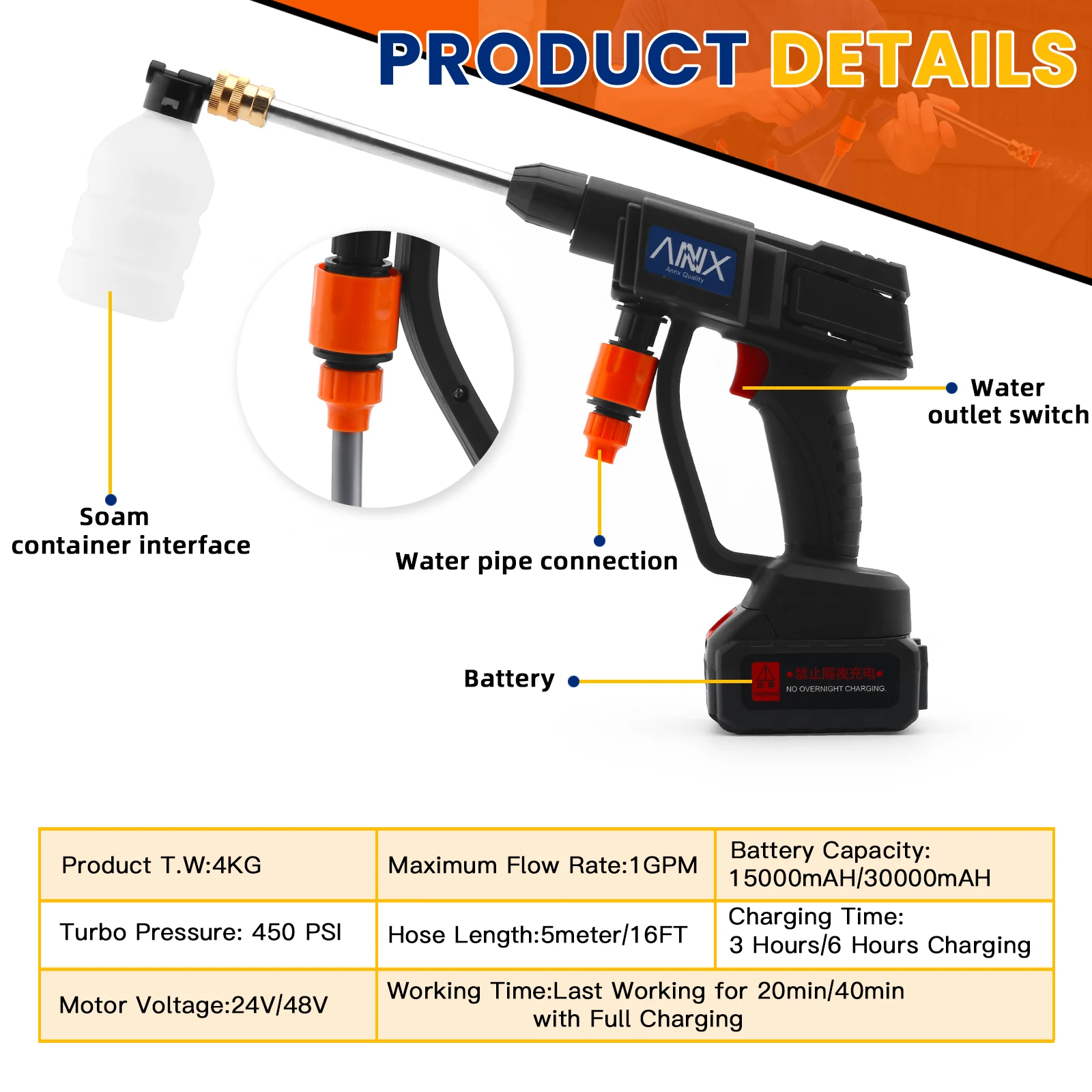 Скидка Беспроводной портативный мощный мойщик 5 в 1, инструмент для мойки автомобиля под высоким давлением, с распылителем, с ведром