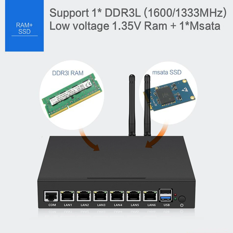 BEBEPC 6LAN Gigabit Ethernet Мини ПК Celeron N2830/N2930 компьютер промышленного маршрутизатор Pfsense