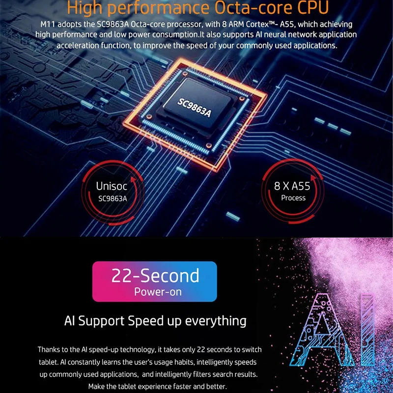 

Binai M11 Tablet 10.1Inch Android 10.0 6GB+64GB SC9863A 64Bit 1920X1200 BT5.0 PC Ultra-Thin Tablet with 2 Sim Card Slot