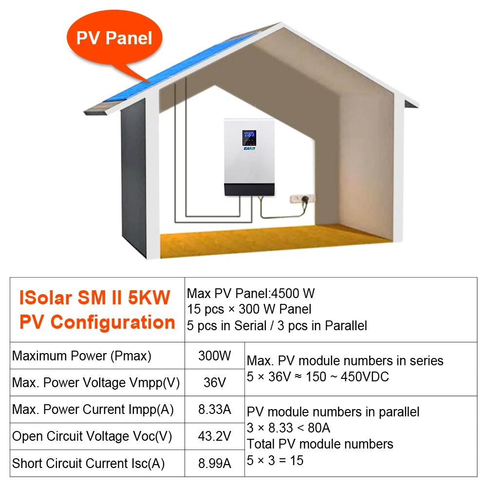 Источник питания EASUN 5000W солнечный инвертор 5Kva 450Vdc PV 80A со слежением за