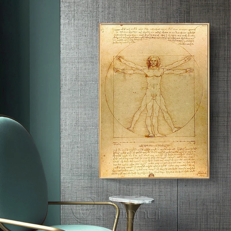 Классическая известная картина Vitruvian Man исследование пропорций от Leonardo da Vinci