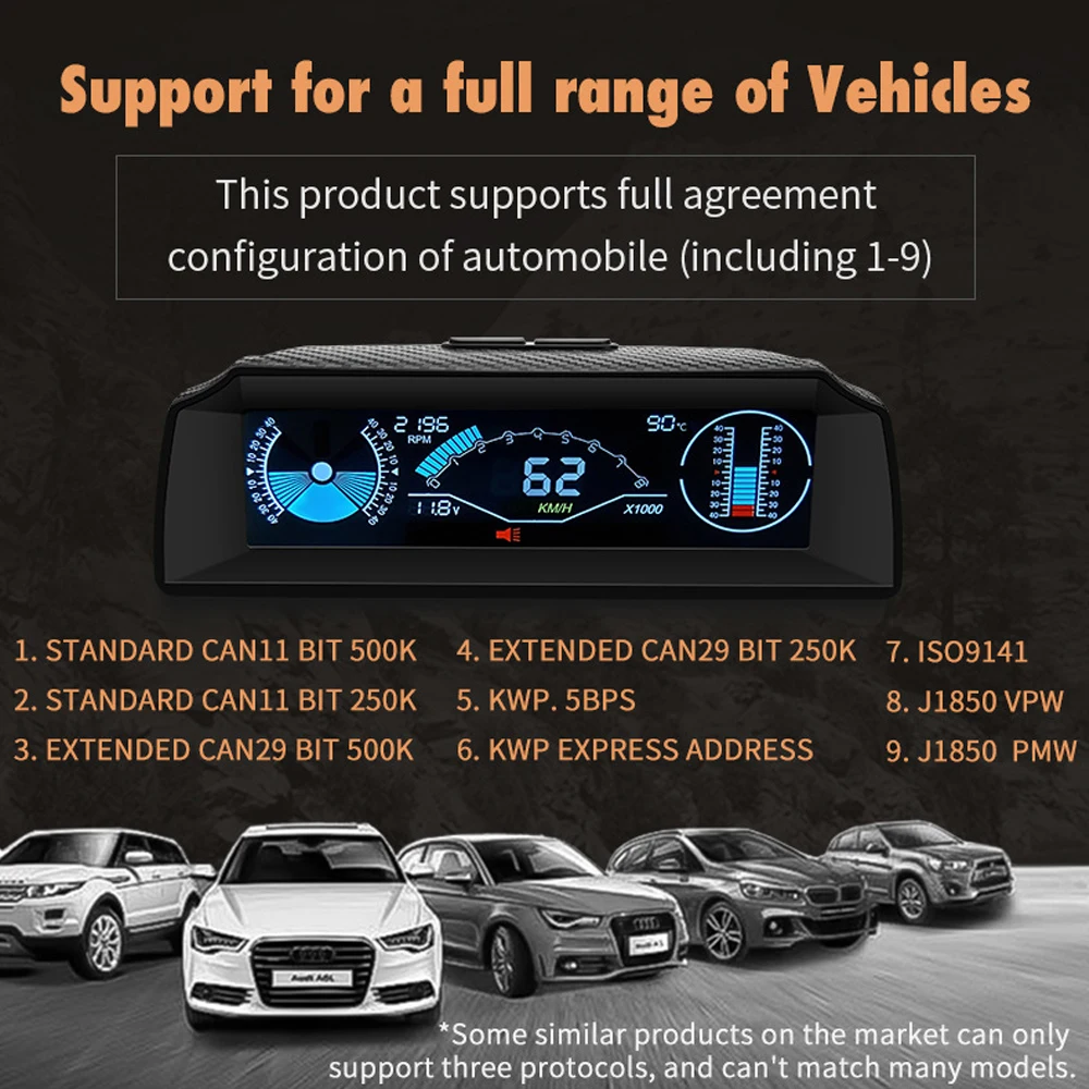 AUTOOL X90 GPS/OBD2 скорость PMH KMH наклон метр Инклинометр автомобильный компас HUD угол