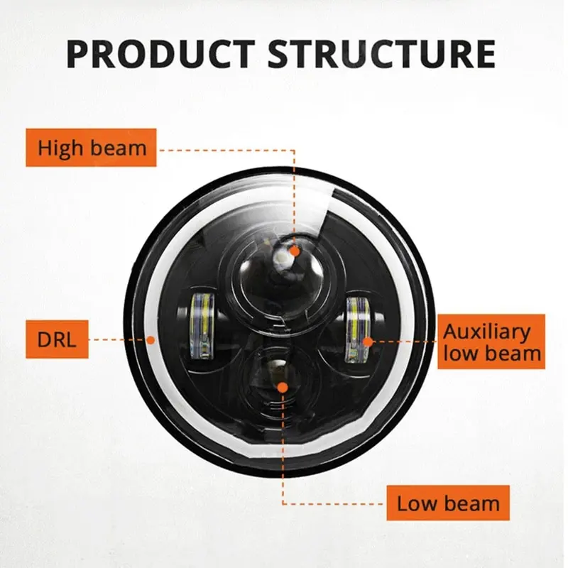 

1PCS Car Light Round Led Headlight 140W High Low Beam White Halo Ring Angel Eyes Headlamps For Jeep Wrangler JK TJ LJ