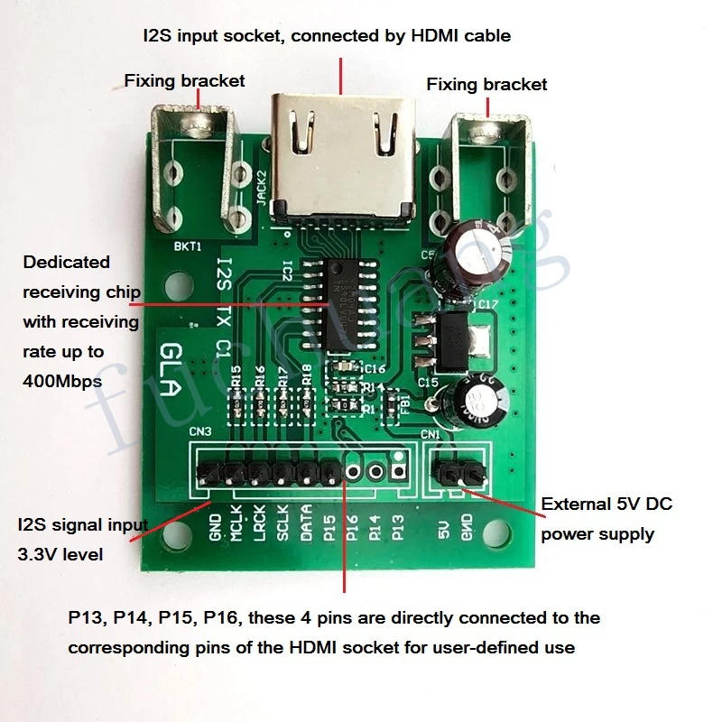 HDMI к IIS I2S DSD плата отправителя Выходная через поддерживает передачу сигнала