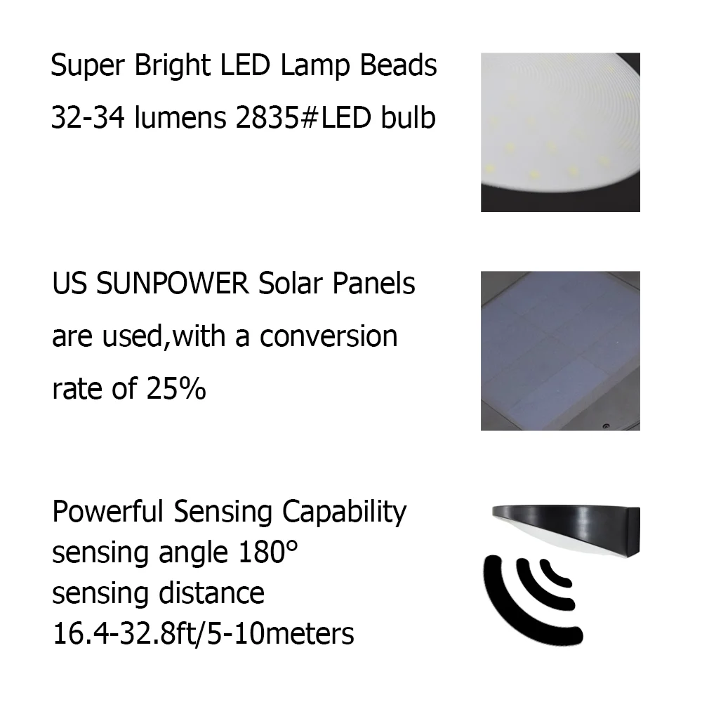 Светодиодный солнечный светильник радар движения Сенсор 4 режима Солнечный