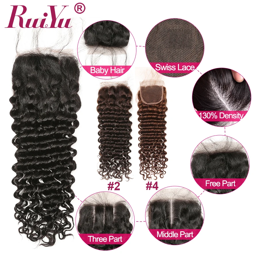 Бразильские пряди глубоких волн с застежкой 100% человеческие волосы 4x4 кружевные