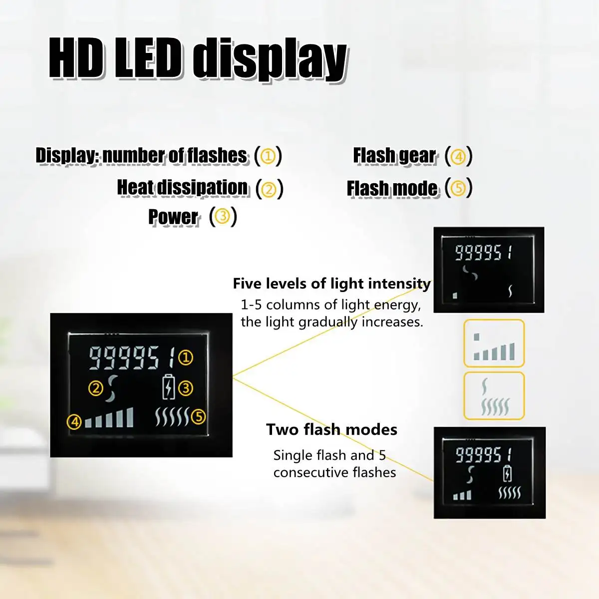 

999999 Flashes Laser Epilator Photoepilator LCD Laser Hair Removal Household Device Men and Women painless Facial Body Shaving