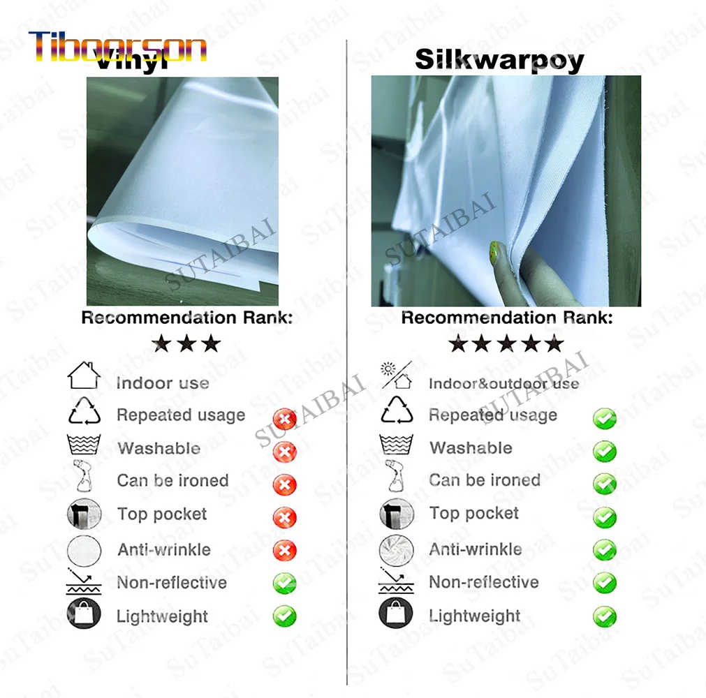 

Round Circle Happy Birthday Easter Bunny Rabbit Eggs Photo Backdrop Child Custom Photo Studio Photographic Background Vinyl