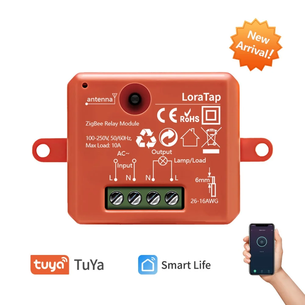 

Electrical Equipment & Supplies
