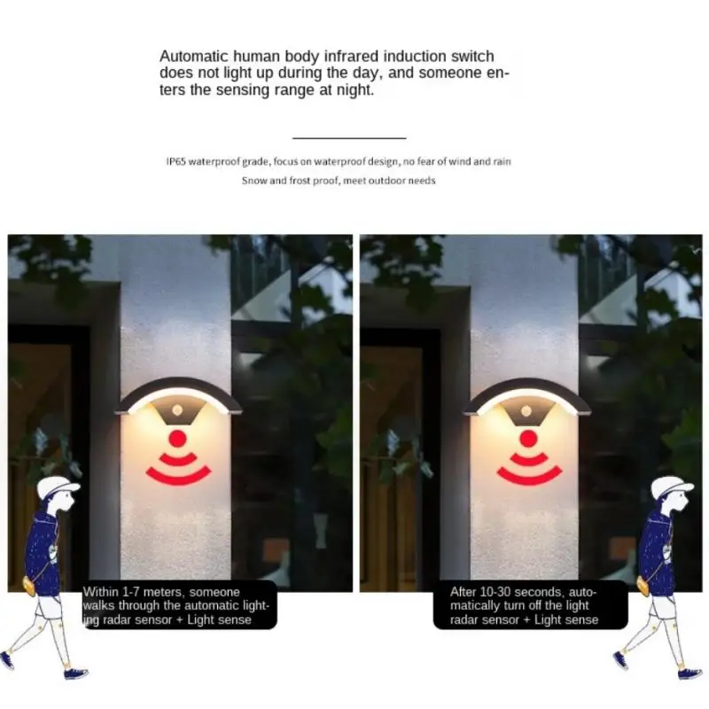 Настенный светильник с датчиком движения водонепроницаемый внешний для балкона