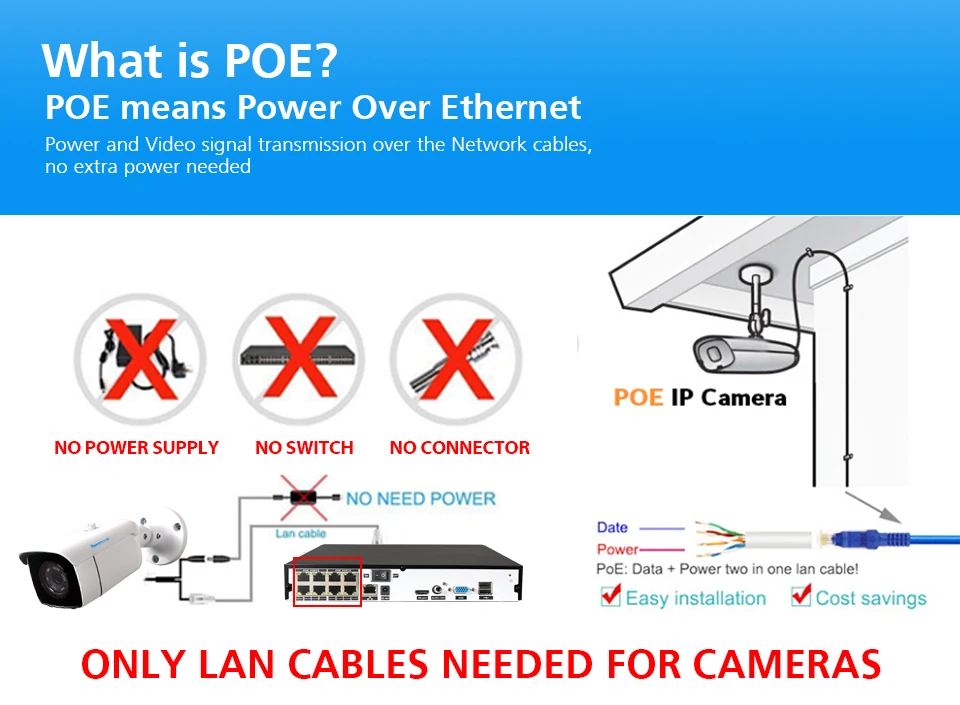 TOPROHOIME H.265+ 8CH POE NVR комплект 48 В 2MP 1080P VandalProof аудио запись звук камеры безопасности 2MP камера ночного видения